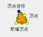 多边形控制手柄